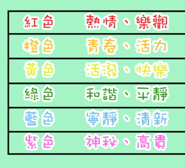 給你一個心3